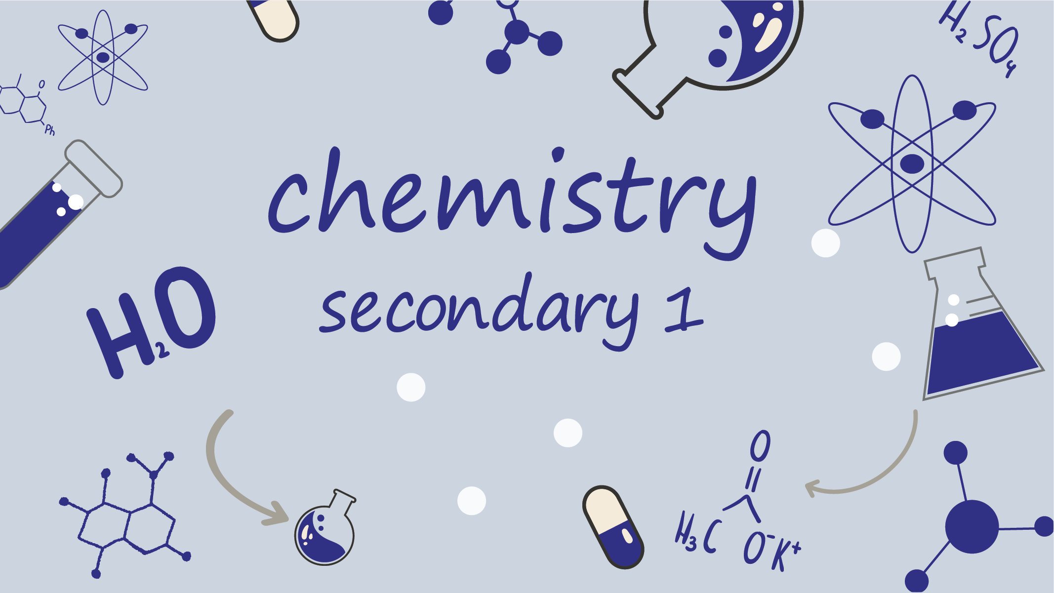 Chemistry for secondary 01 by Mr. Nader Mohamed