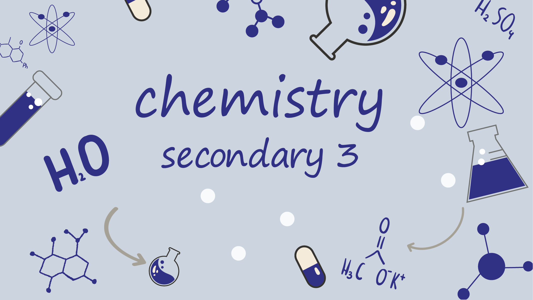 Chemistry for secondary 03 by Mr. Raed Roshdy